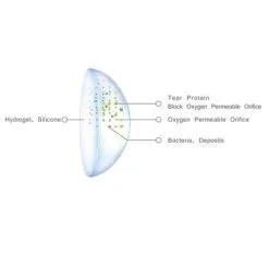 3N Contact Lens Cleaner 5.0 PRO - 5th Generation (With Charging) 20 3N Contact Lens Cleaner 5.0 PRO - 5th Generation (With Charging) -Girls Costumes Shop 3n contact lens cleaner c 02eaf5b7 b36e 4c8c 85e7 ea0d4072cb47